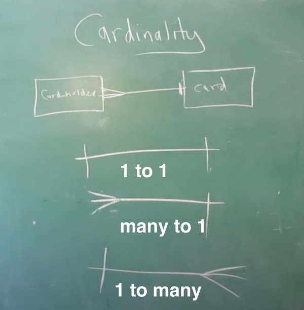 FocusKeep screenshot